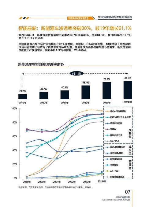 广州252起亚对未来市场的预测，名爵汽车品牌文化的传播